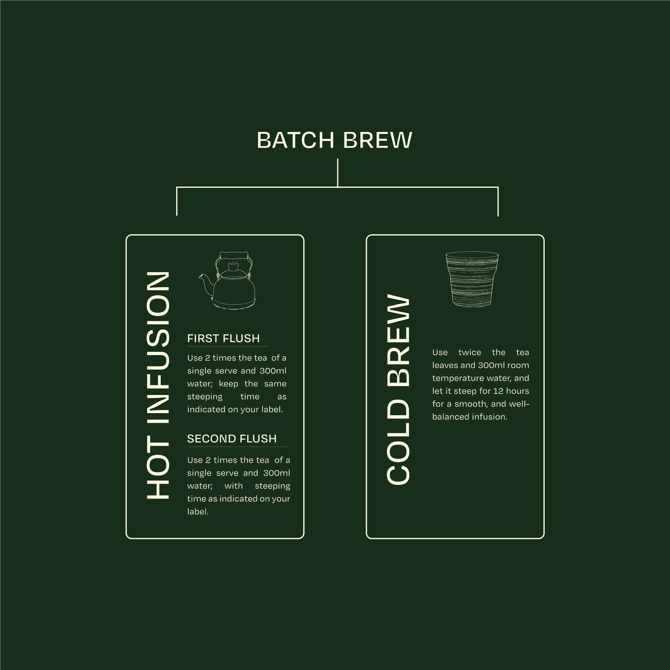 20.07.26 : Black - Monsoon - Afternoon